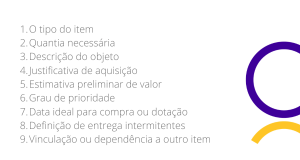 plano anual de contratações